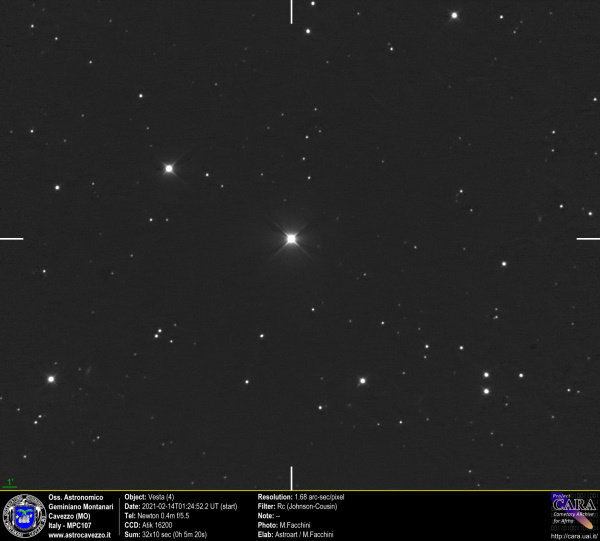 Asteroid: Vesta (4)