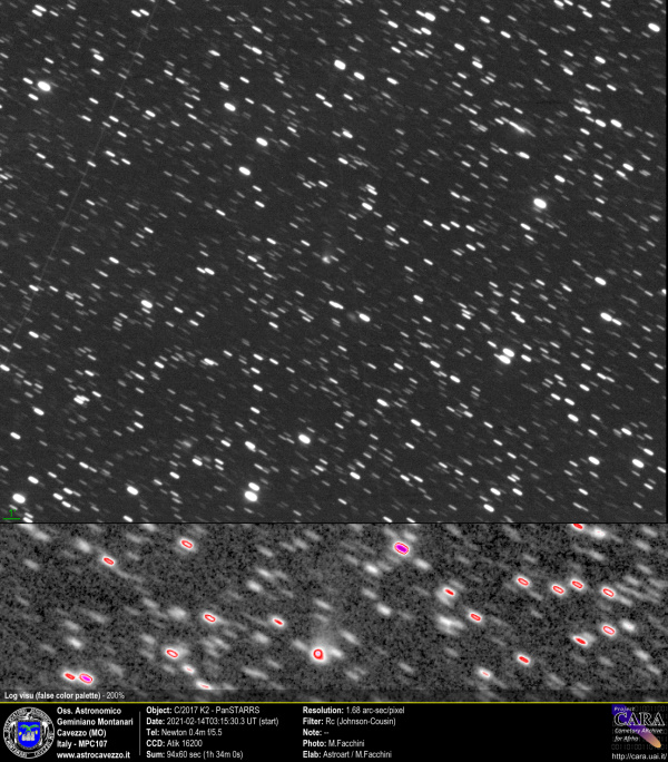 Comet: C/2017 K2-PANSTARRS