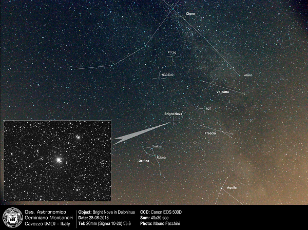 Bright Nova in Delphinus
