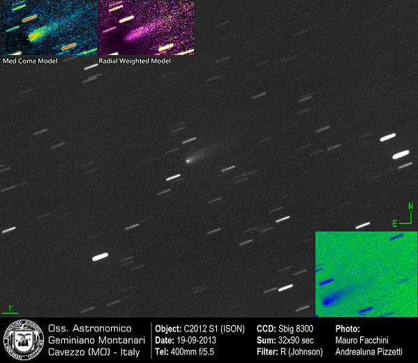 Cometa C/2012 S1 - ison