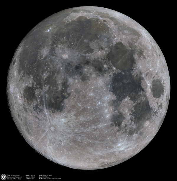 Luna piena al perielio