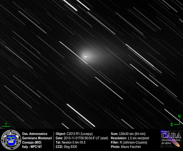 C/2013 R1 Lovejoy