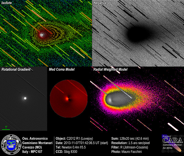 Cometa C/2012 R1 - Lovejoy