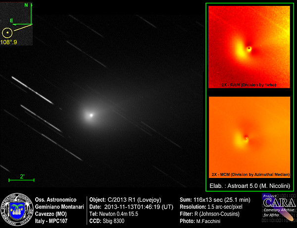 Cometa C/2013 R1 - Lovejoy