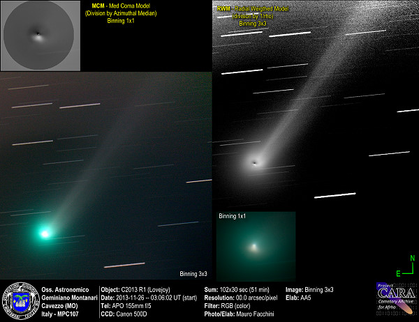 Cometa C/2013 R1 - Lovejoy