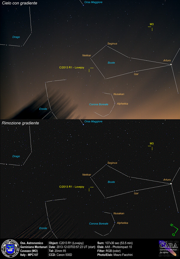 Cometa C/2013 R1 - Lovejoy