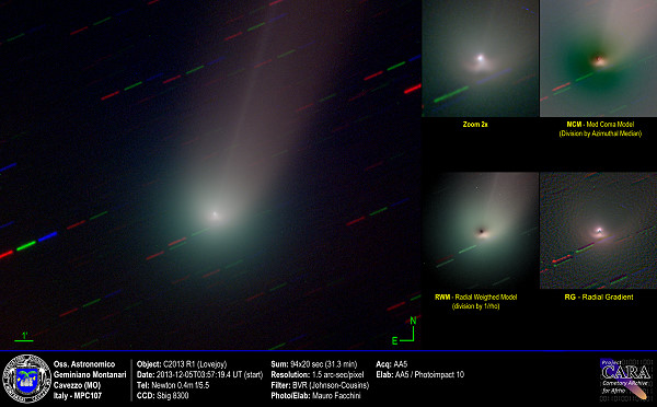 Cometa C/2013 R1 - Lovejoy