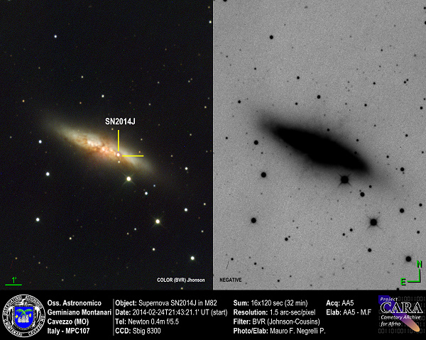 Supernova SN2014J in M82