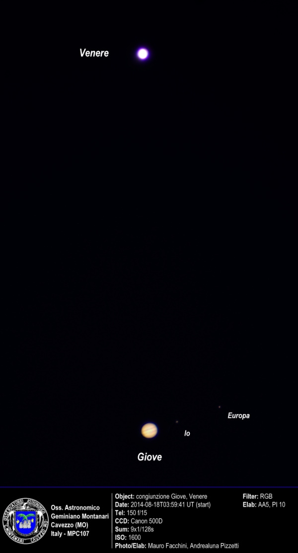 Congiunzione Venere Giove