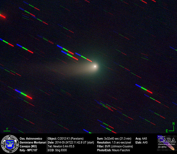 C/2012 K1 (Panstarrs)