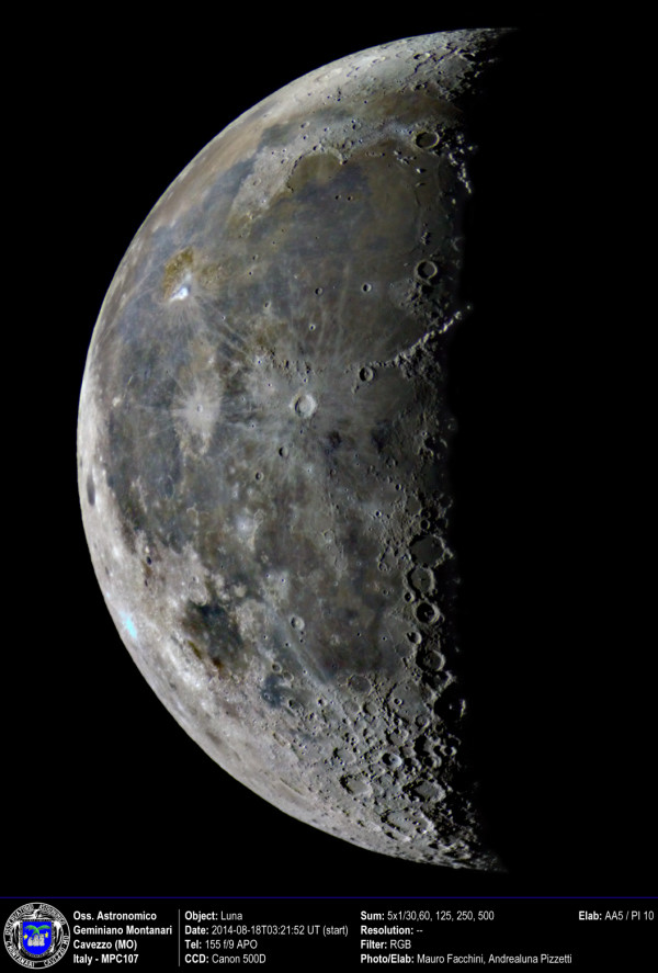 Luna all'ultimo quarto