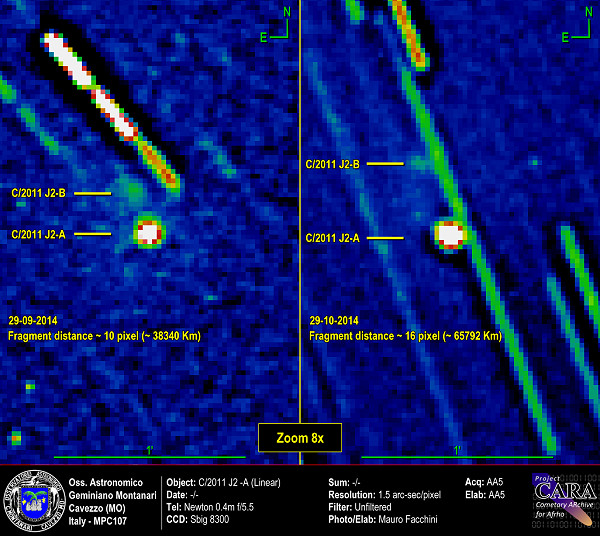 Cometa C/2011 J2 (Linear) e frammento B