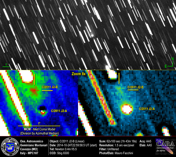 C/2011 J2 Linear e frammento B
