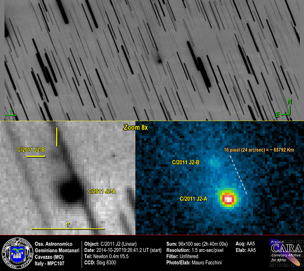 C/2011 J2 (Linear) e frammento B
