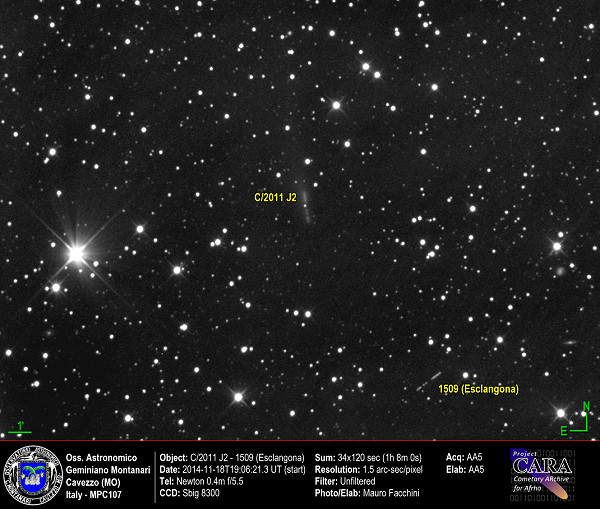 Cometa C/2011 J2 e Asteroide (1509) Escalngona