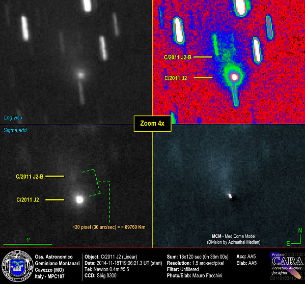 Cometa C/2011 J2 (Linear) e frammento B