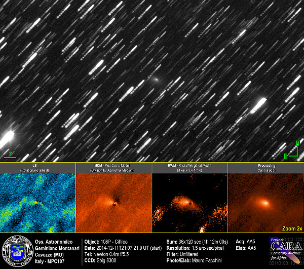 Cometa 108P - Ciffreo