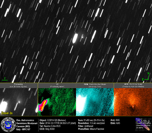 Cometa C/2014 Q3 - Borisov