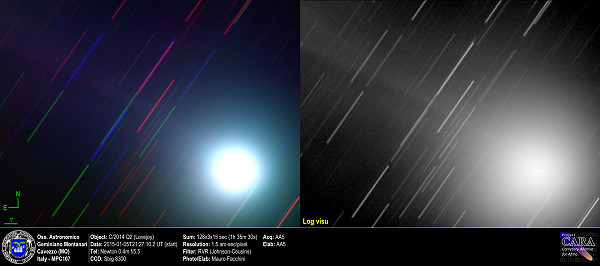 Comet C/2014 Q2 - Lovejoy