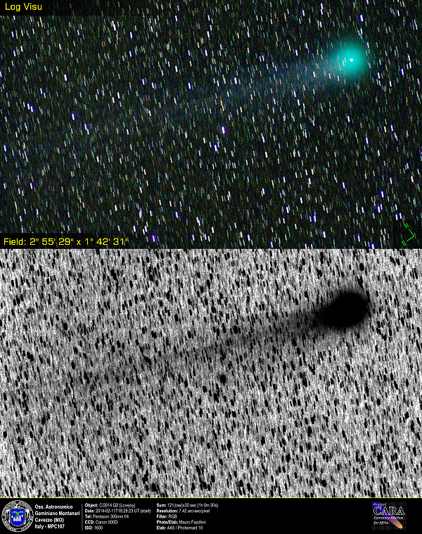 Comets C/2014 Q2 - Lovejoy