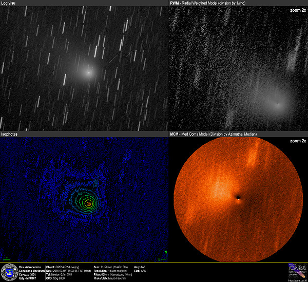 Comets C/2014 Q2 - (Lovejoy)