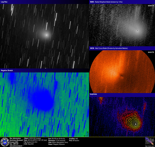 Comets C/2014 Q2 - (Lovejoy)