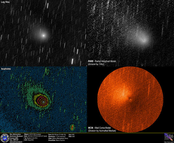 Comets C/2014 Q2 - (Lovejoy)