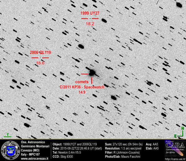 Asteroid 1999 UY27 and 2006 QL119