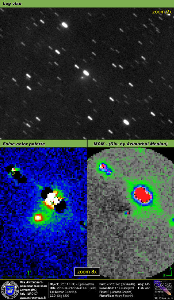 Comets C/2011 KP36 - Spacewatch