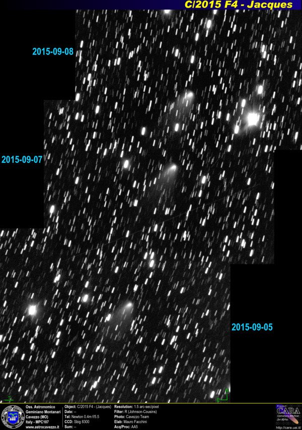 Comets: C/2015 F4 - Jacques - Panorama