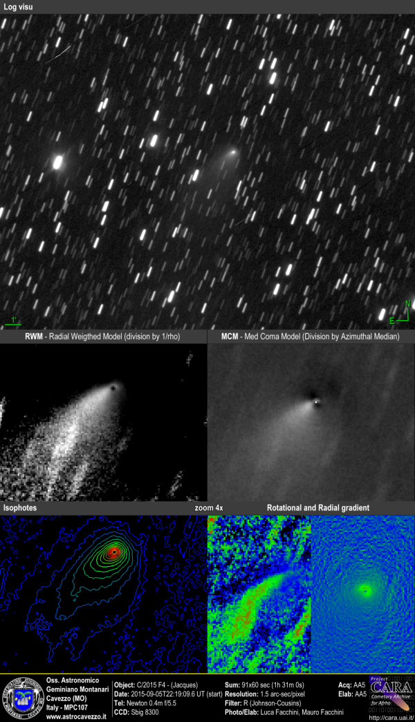 Comets: C/2015 F4 - Jacques