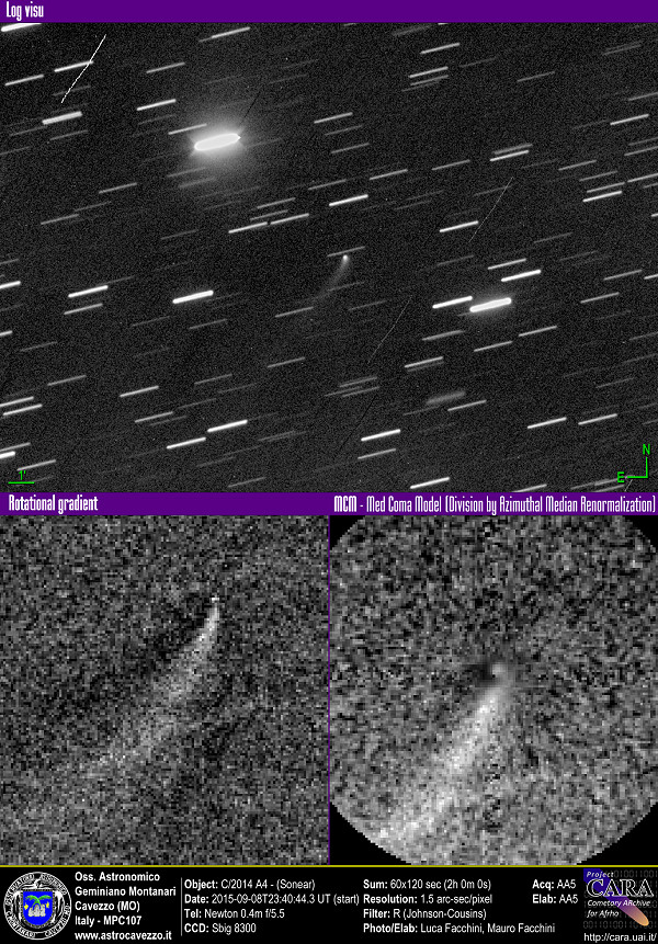 Comets: C/2014 A4 - Sonear, and asteroid 1992 XY128