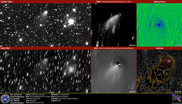 Comets: C/2015 F4 - Jacques