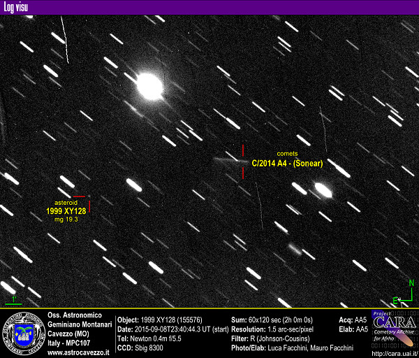 Asteroid 155576 (1992 XY128)