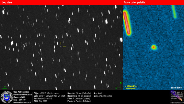 Comets: C/2015 V2 - Johnson