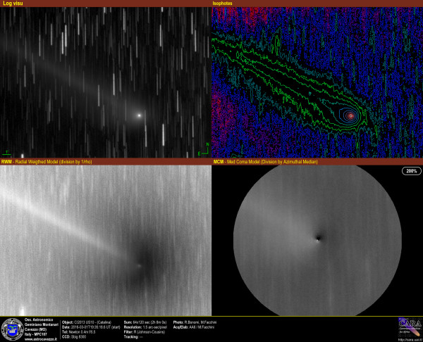 Comets: C/2013 US10 (Catalina) 