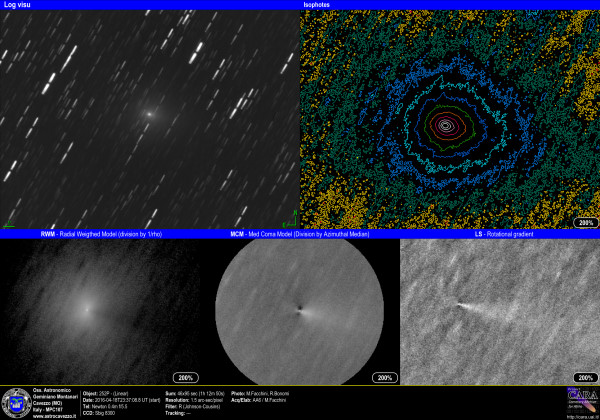 Comets: 252P (Linear)