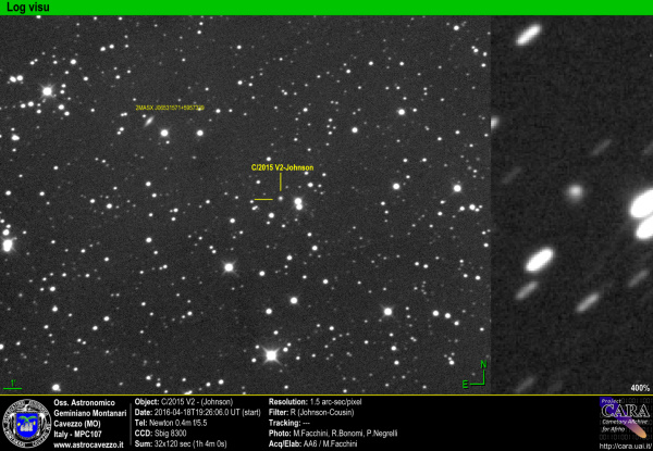 Comets: C/2015 V2 (Johnson)