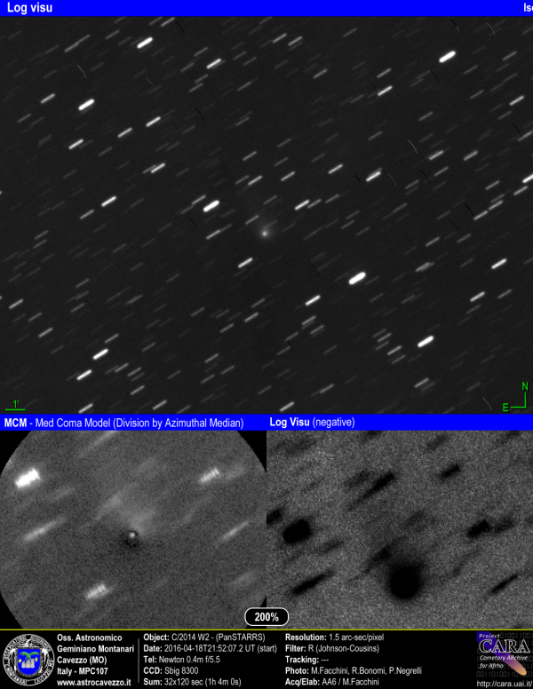 Comets: C/2014 W2 (PanSTARRS)