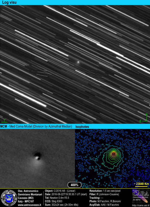 Comets: C/2016 A8 (Linear)