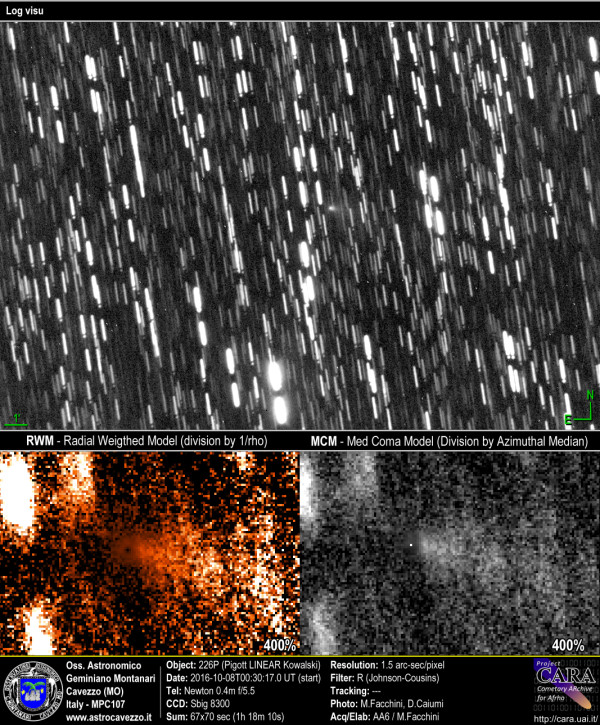 Comets: 226P (Pigott LINEAR Kowalski)