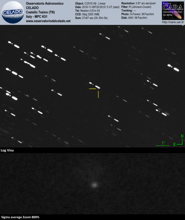 Comets 2P - Encke