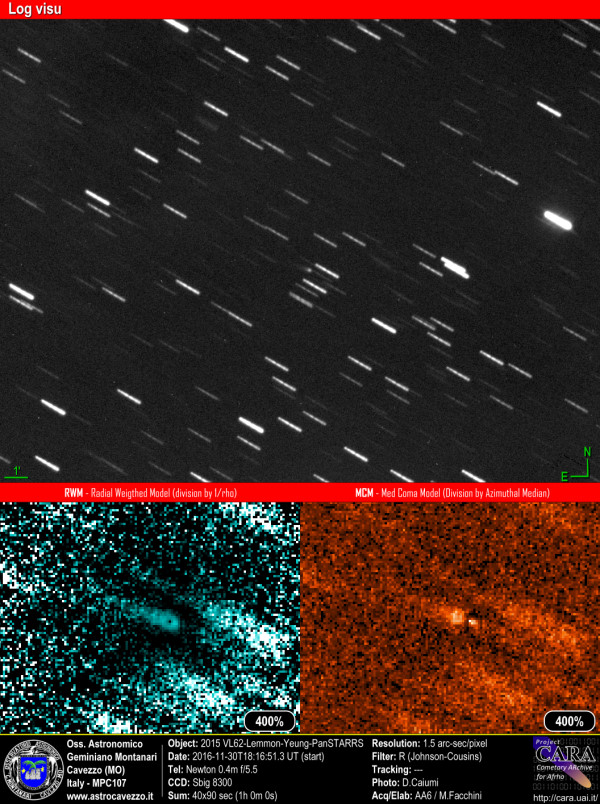 Comets: C/2015 VL62-Lemmon-Yeung-PanSTARRS