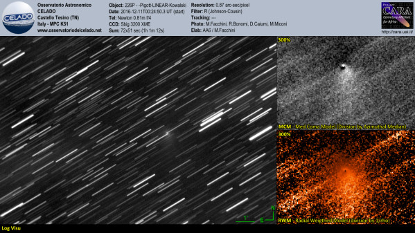 Comete: 226P-Pigott-LINEAR-Kowalski