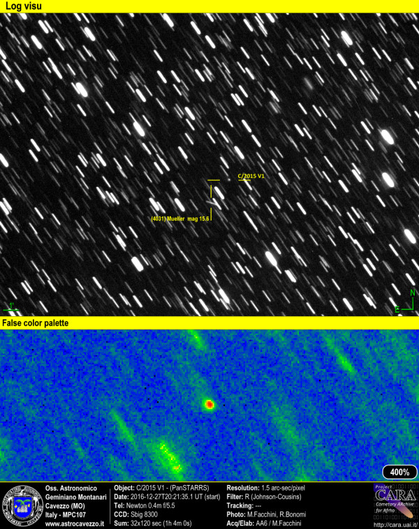 Comets: C/2015 V1 - PanSTARRS
