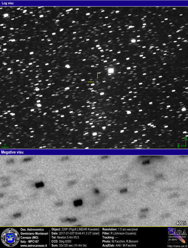 Comets: 226P-Pigott-LINEAR-Kowalski