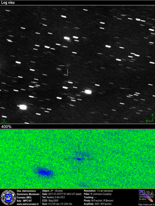 Comets: 2P-Encke
