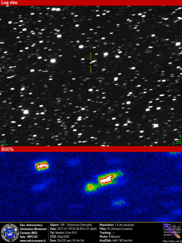 Comets: 74P - Smirnova-Chernykh