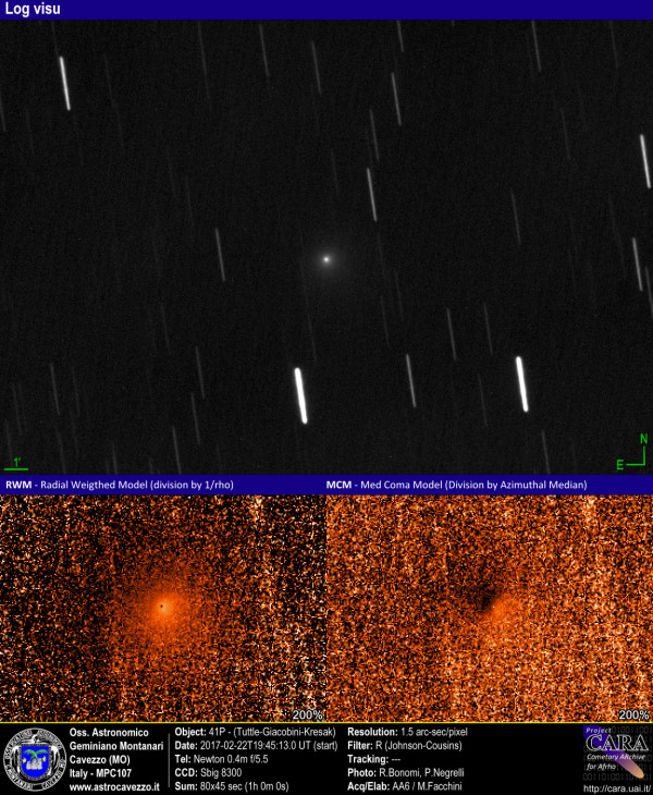 Comets: 41P-Tuttle-Giacobini-Kresak