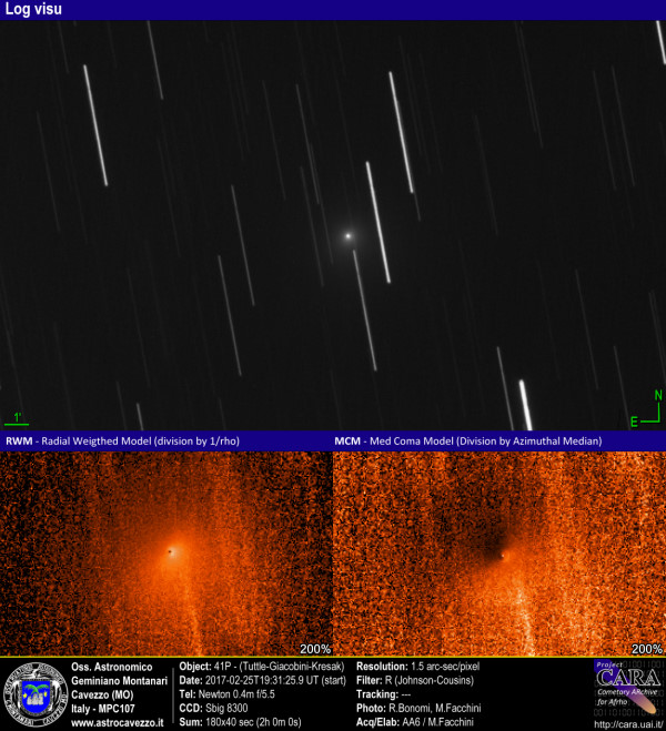 Comets: 41P-Tuttle-Giacobini-Kresak